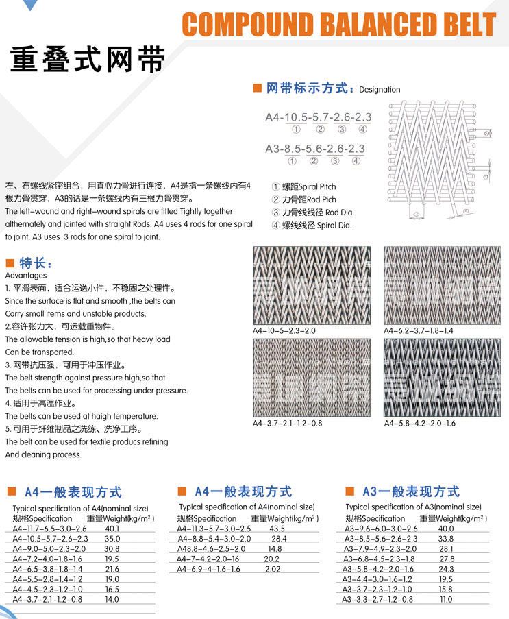 重疊式網帶,人字型網帶