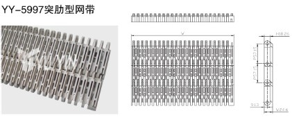 你知道網帶種類都有哪些嗎